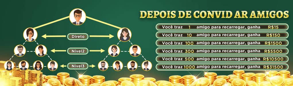 Dono do lar